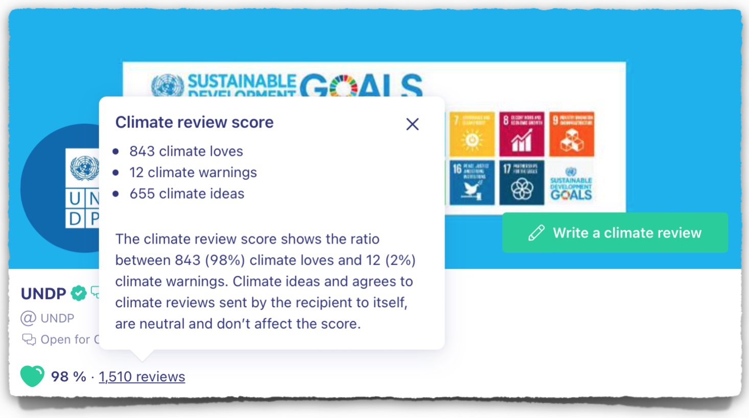 The climate score of UNDP in March 2022. Because UNDP is a Climate Dialogue partner to We Don't Have Time, a tree is planted for each climate review sent to the organization.