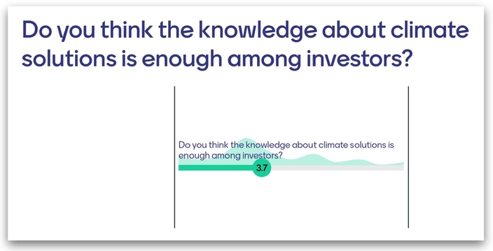 The respondents were to pick a number from 0 (zero knowledge) to 10 (expert knowledge).