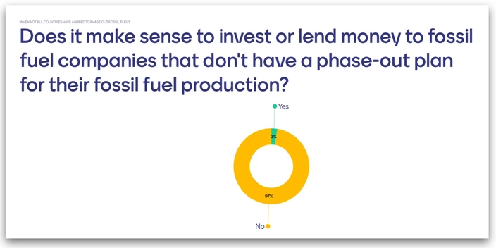 Over 6,500 institutional investors hold bonds and shares in coal, oil and gas companies to the tune of US$ 3.05 trillion. Find out more on the #MovetheMoney campaign site. Link below.